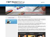 KP MasterChart Ltd