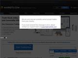 Markets.com Markets.com